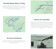 Sportsman Mini Outdoor GPS Tracking System Portable Navigator Compass Location